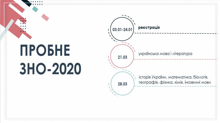 пробне ЗНО 2020 фото