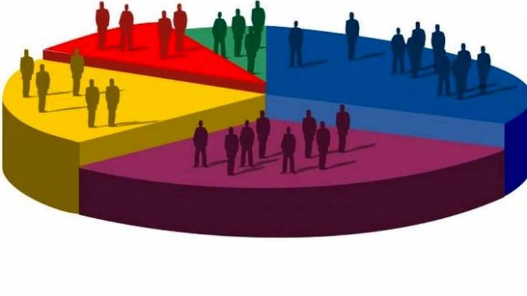 Більше половини українців вважають війну на сході найважливішою проблемою