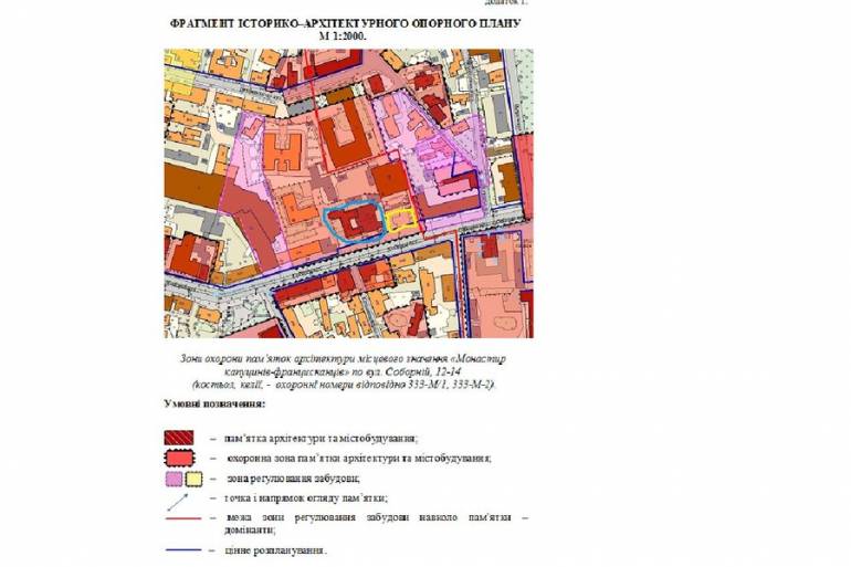 будівництво костелу у Вінниці фото