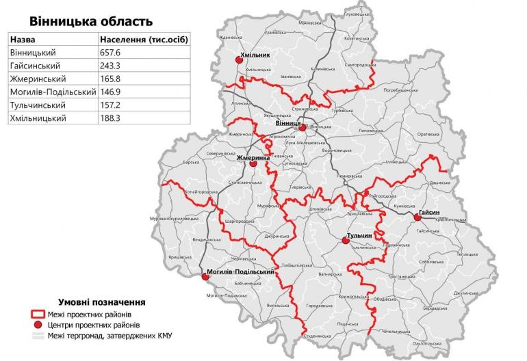 На Вінниччині залишиться шість райдержадміністрацій