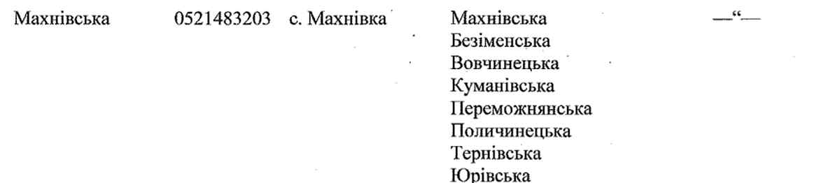 Maxnivka