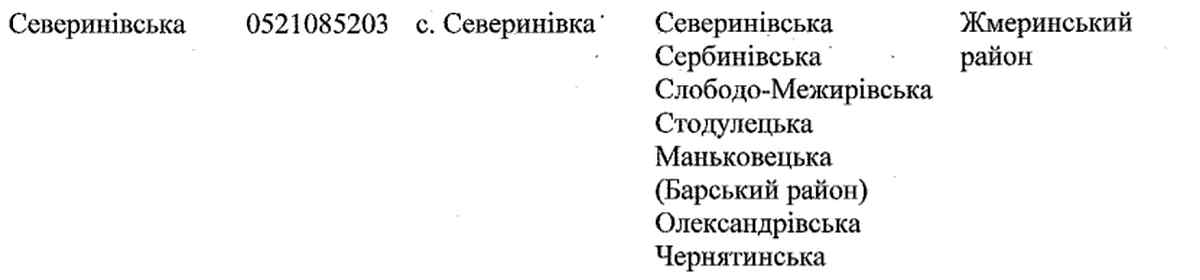 ceverunivka