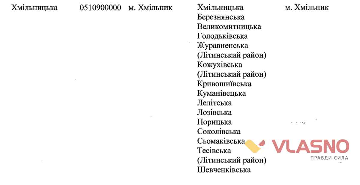 hmilnik