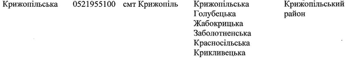 krugopil