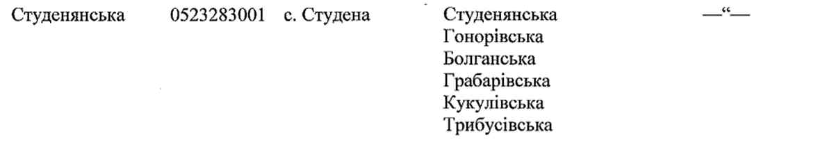 studenna